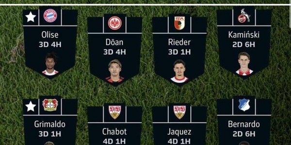 拜仁的迪亚斯与多特的库托，德甲第六轮的锋芒与转会联想